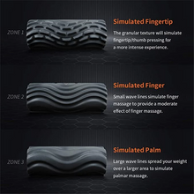 Charger l&#39;image dans la galerie, Vibrating Massage Foam Roller with Ridges for Body Pain And Muscle Sore Recovery -Black
