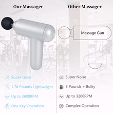 Load image into Gallery viewer, Electric Massage Fascia Gun for Back Neck Pain Relief Made for Men Women
