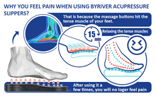 Load image into Gallery viewer, Acupressure Foot Massager - Acupuncture Reflexology Massage for Stress Relief  Reduce Tension Stiffness Boost Circulation Women.
