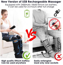 Cargar imagen en el visor de la galería, Leg Compression Massager Cordless and Rechargeable Thigh and Knee Boots Device with Heat for Circulation and Recovery Legs Pain Relief Lymphatic Drainage.
