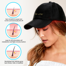 Load image into Gallery viewer, Qi Lite 830Nm - Hair Regrowth Red Light Infrared Laser Cap
